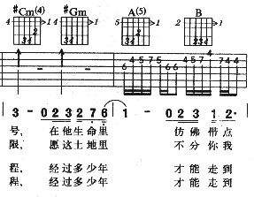 吉他谱怎么看 附天空之城吉他谱 百度经验