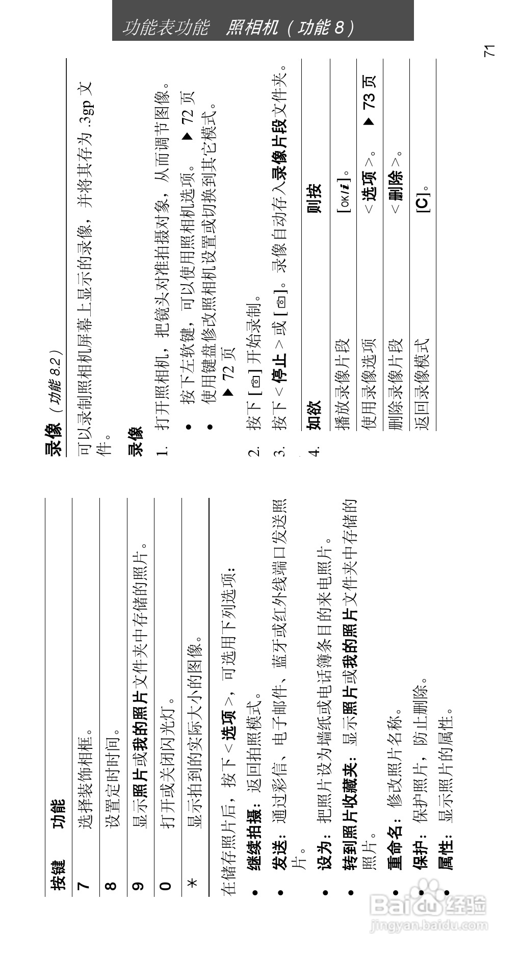 三星SGH-D508手机使用说明书:[8]