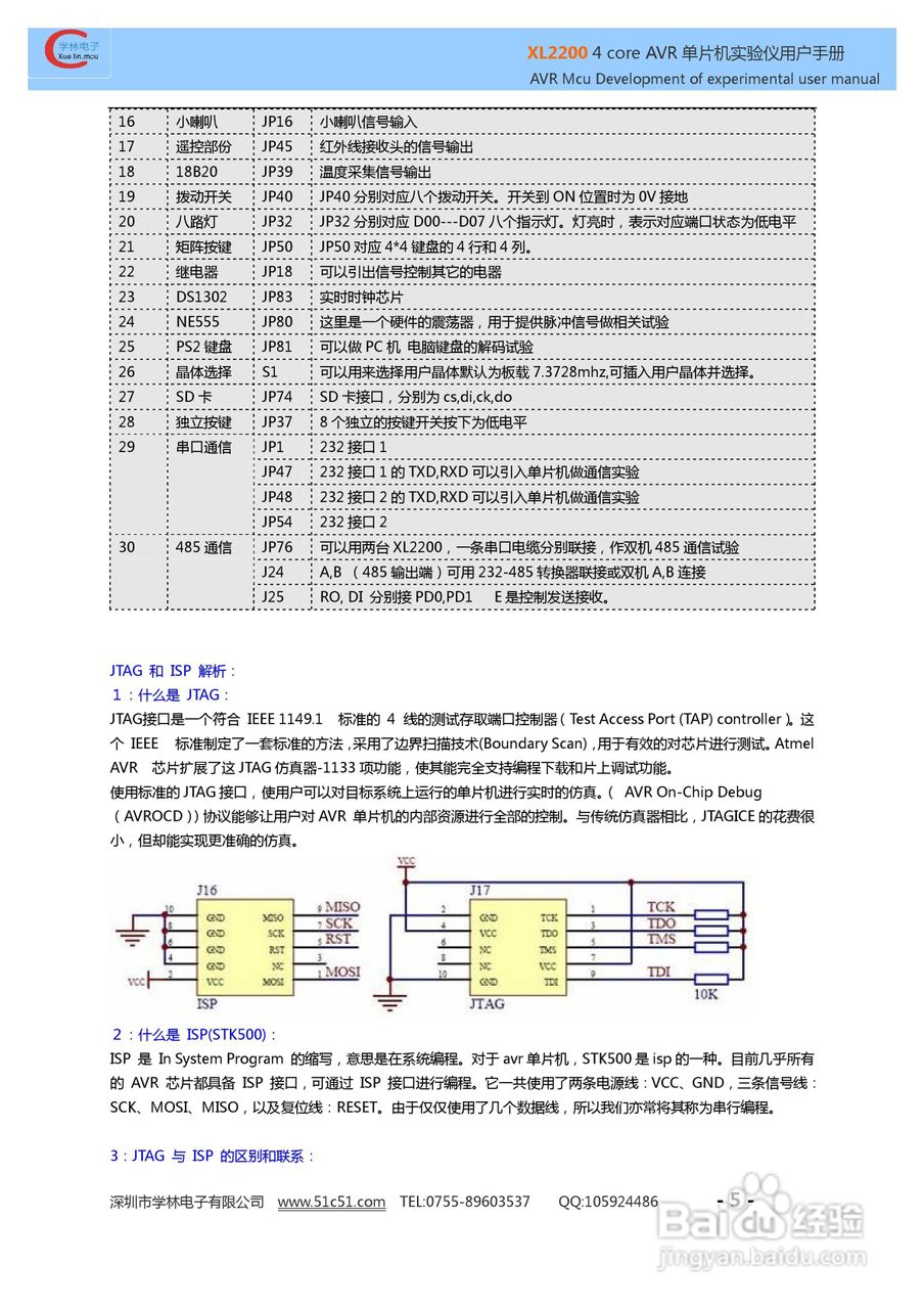XL3000 4 CORE AVR实验仪使用说明书:[1]