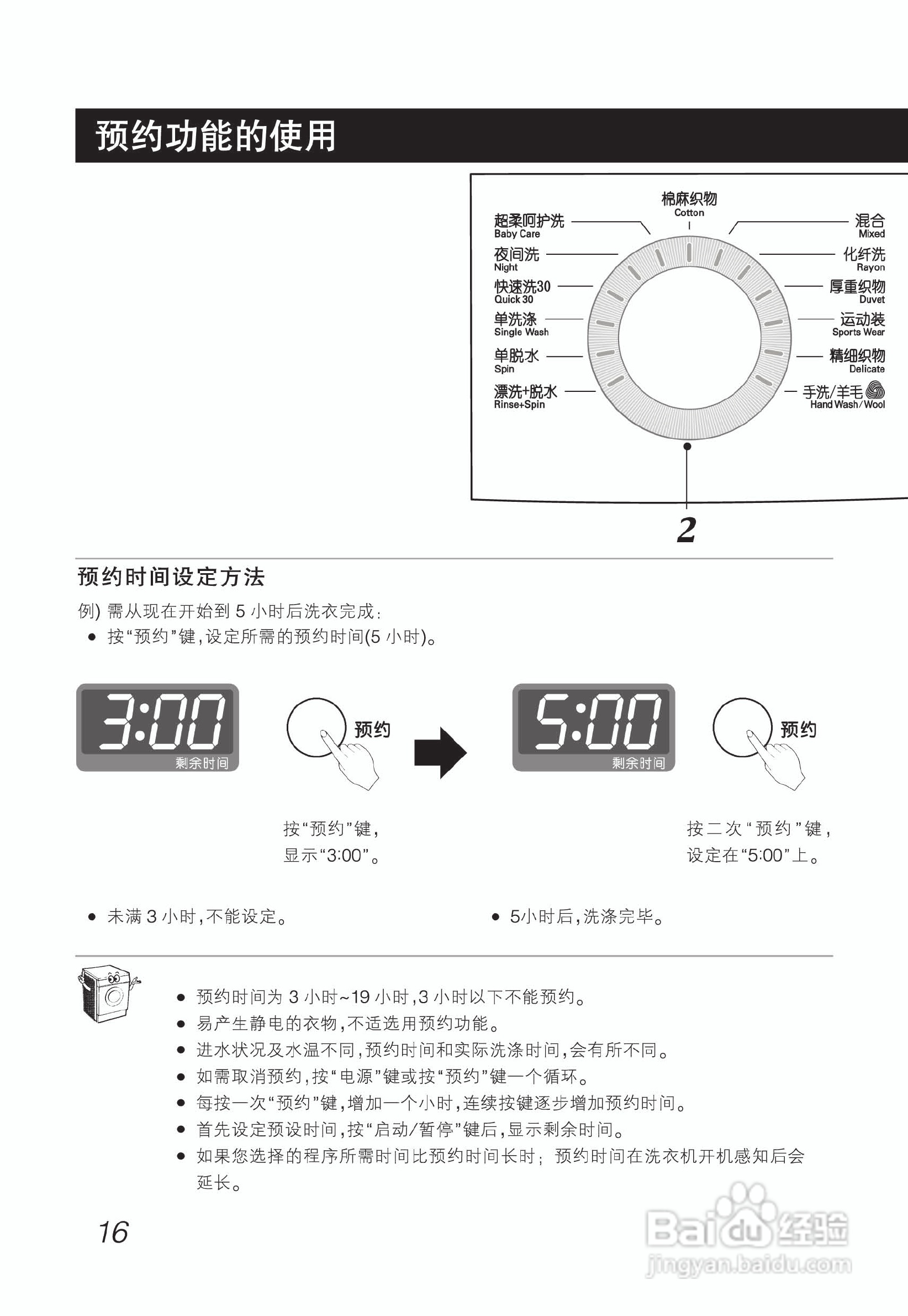 LG WD-N10270DJ洗衣机使用说明书:[2]