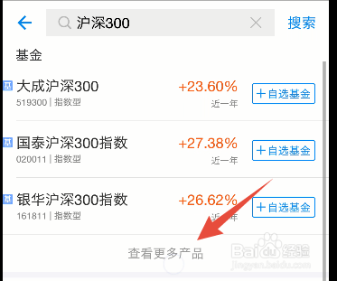 怎么看股怎么看应该买哪只股票