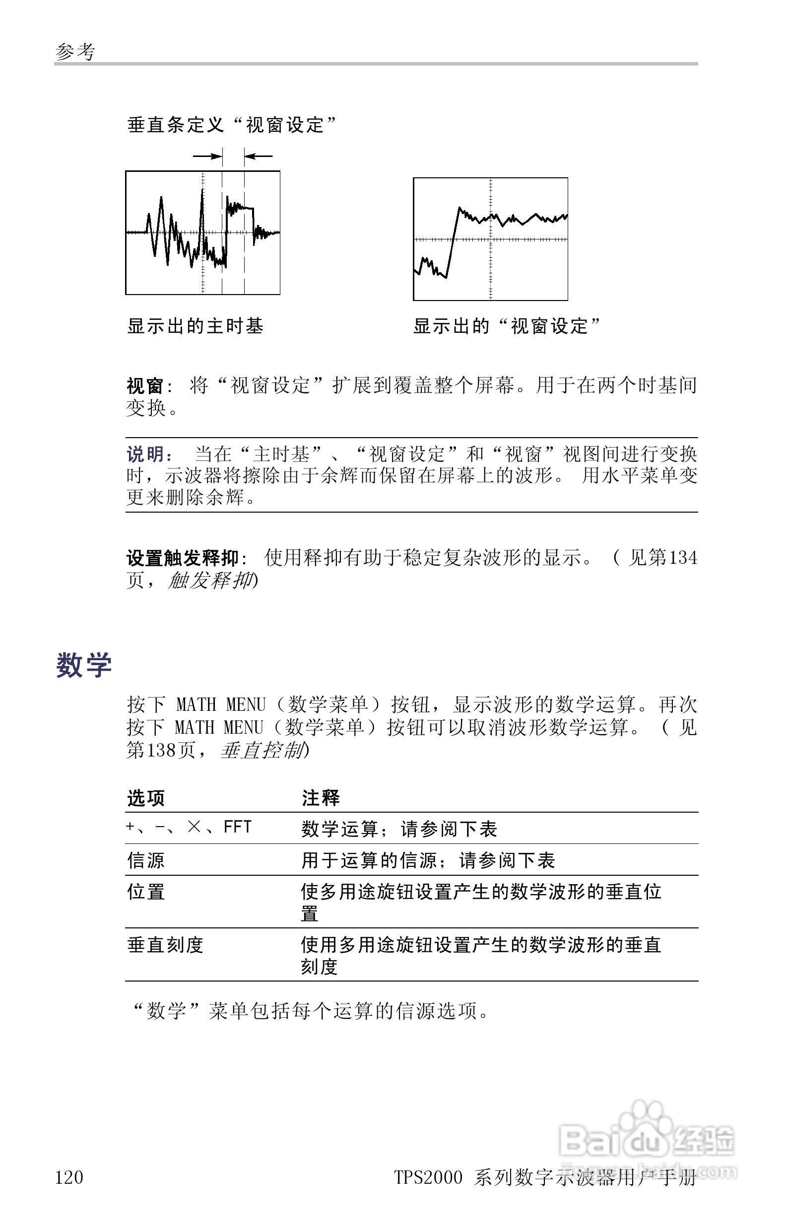 泰克TPS2024数字存储示波器用户手册:[15]