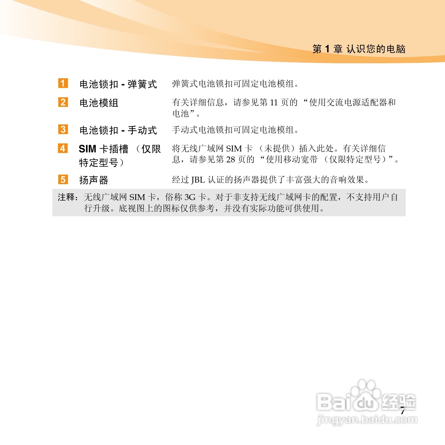 联想IdeaPad U160手机使用说明书:[2]