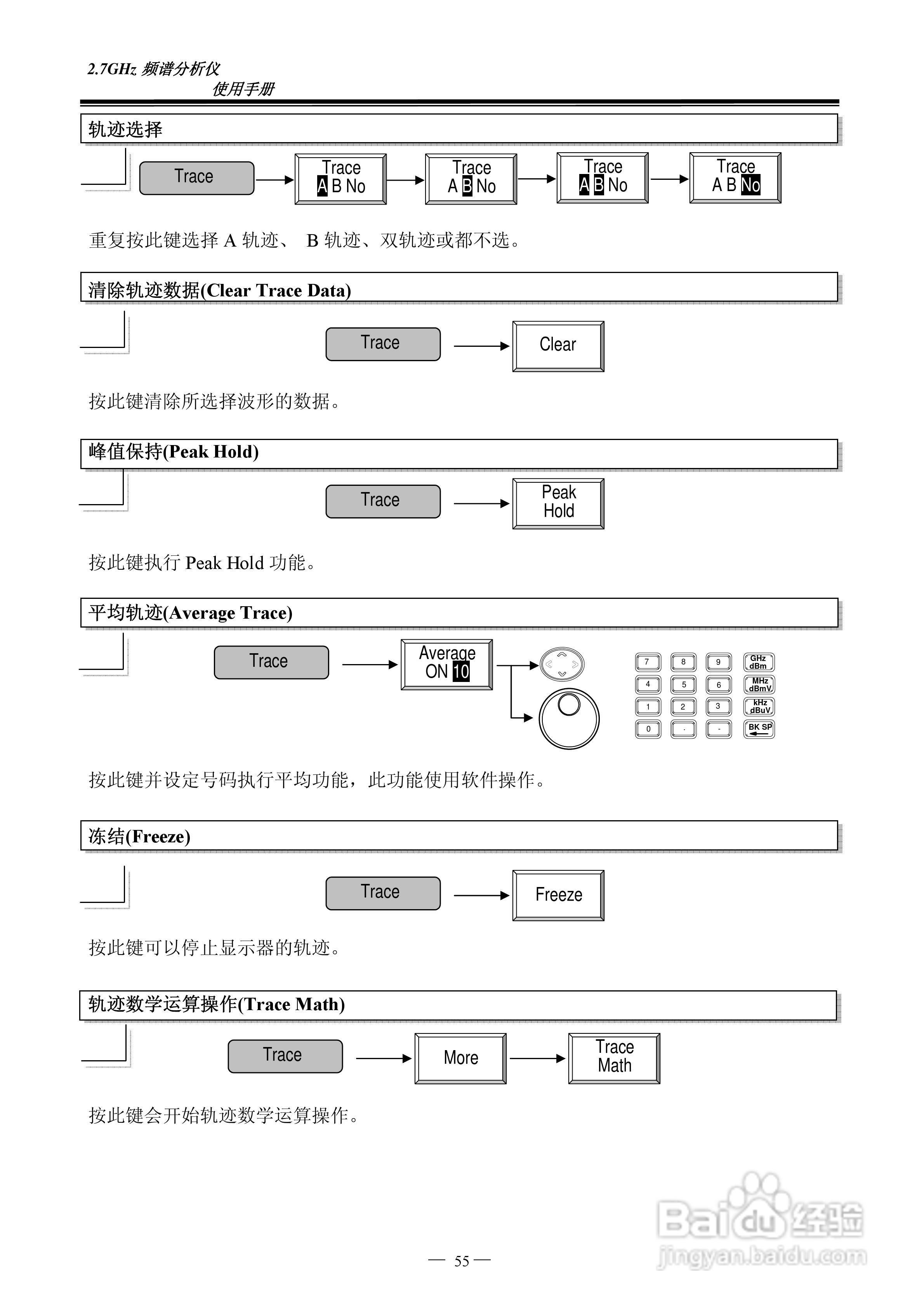 频谱分析仪GSP-827操作手册:[6]