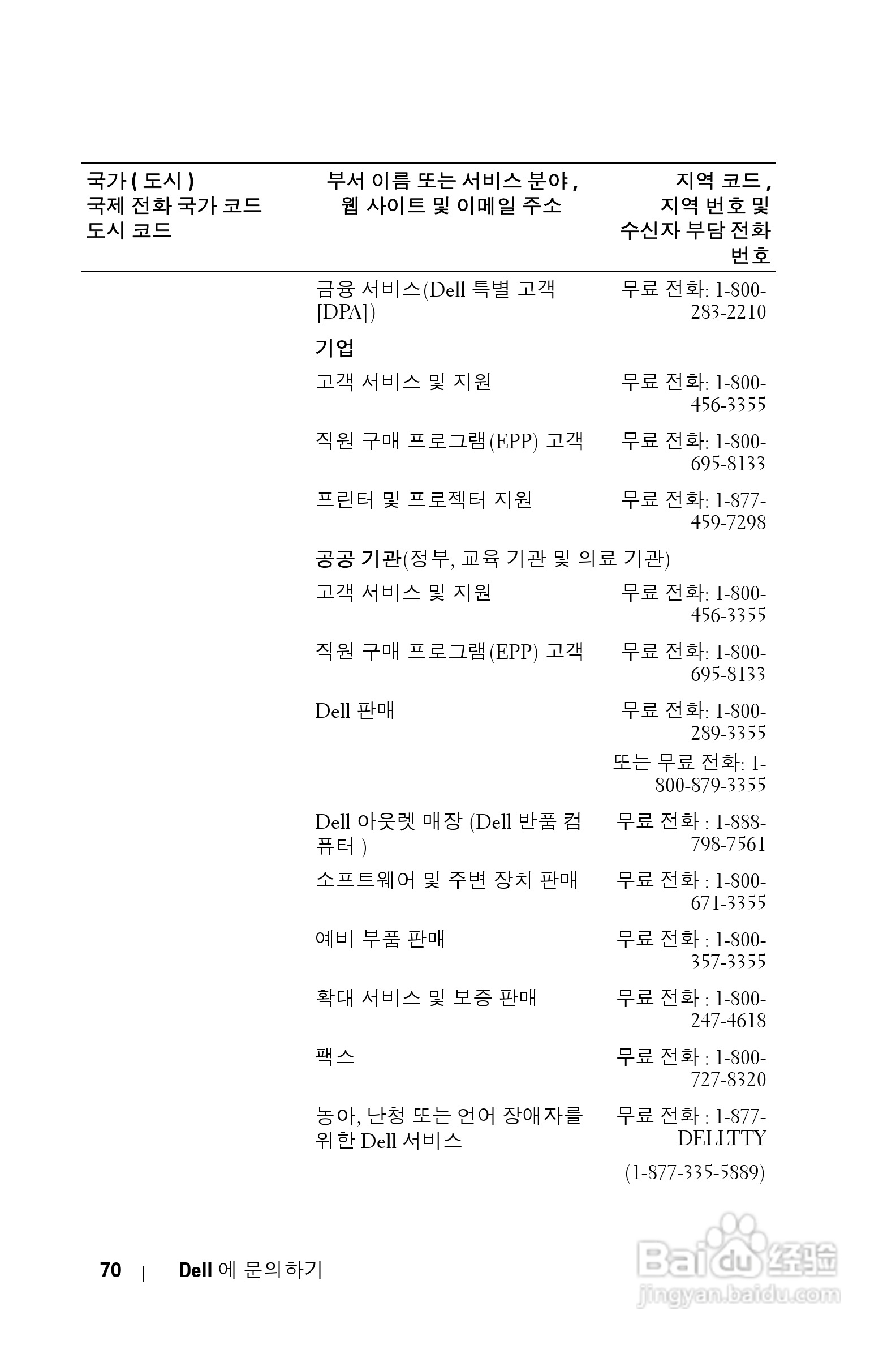 DELL Dell 2400MP Projecto投影机说明书:[40]