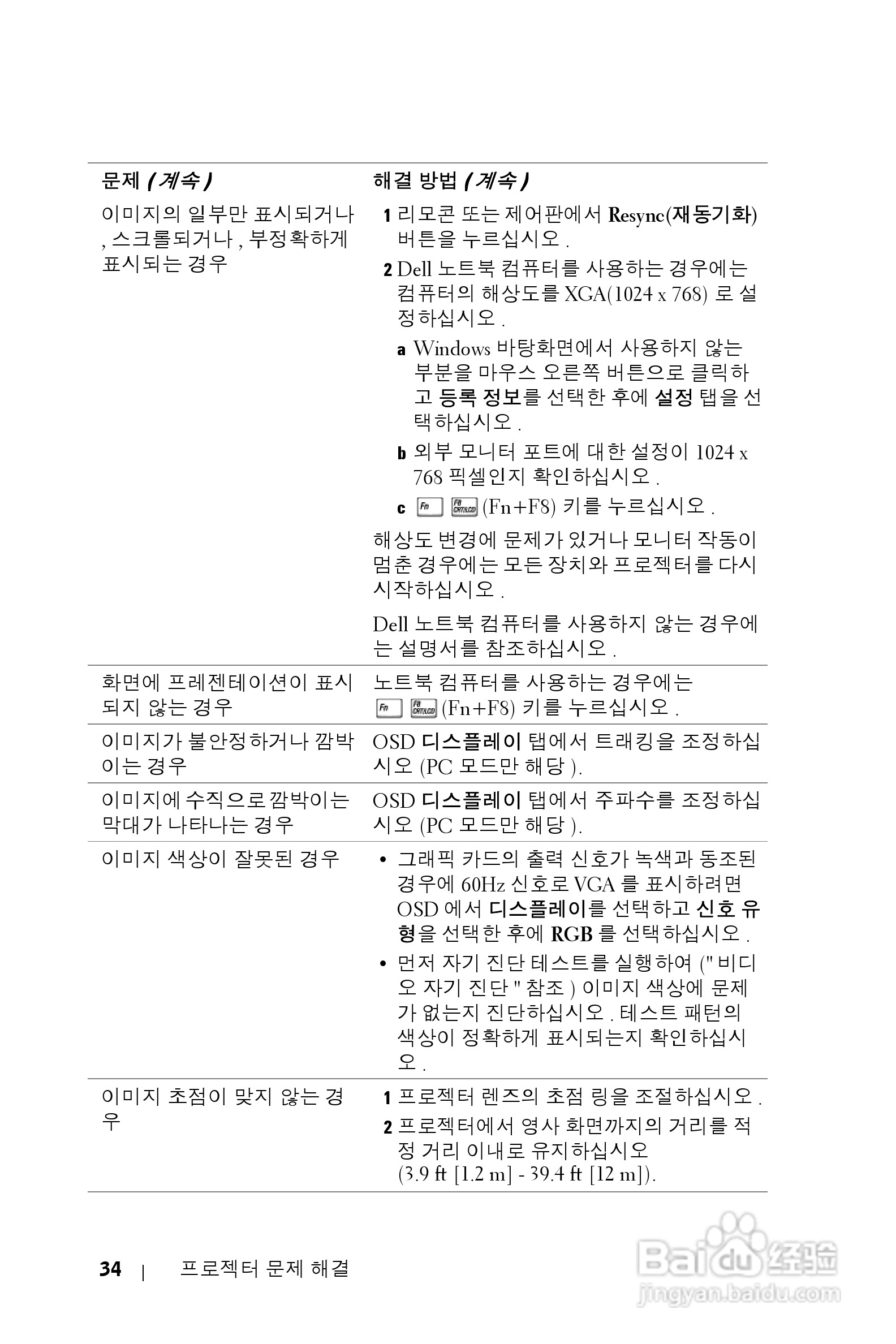 DELL Dell 2400MP Projecto投影机说明书:[36]