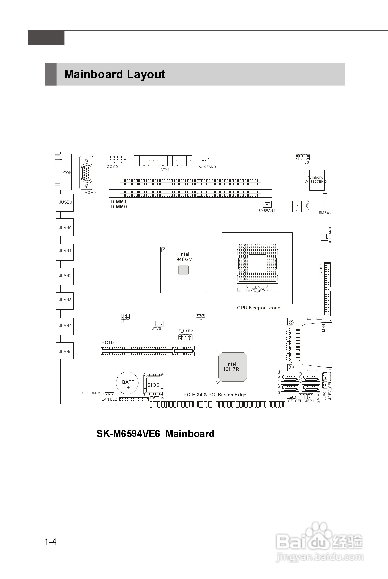 SK-M6594VE6嵌入式多网口主板用户手册:[1]
