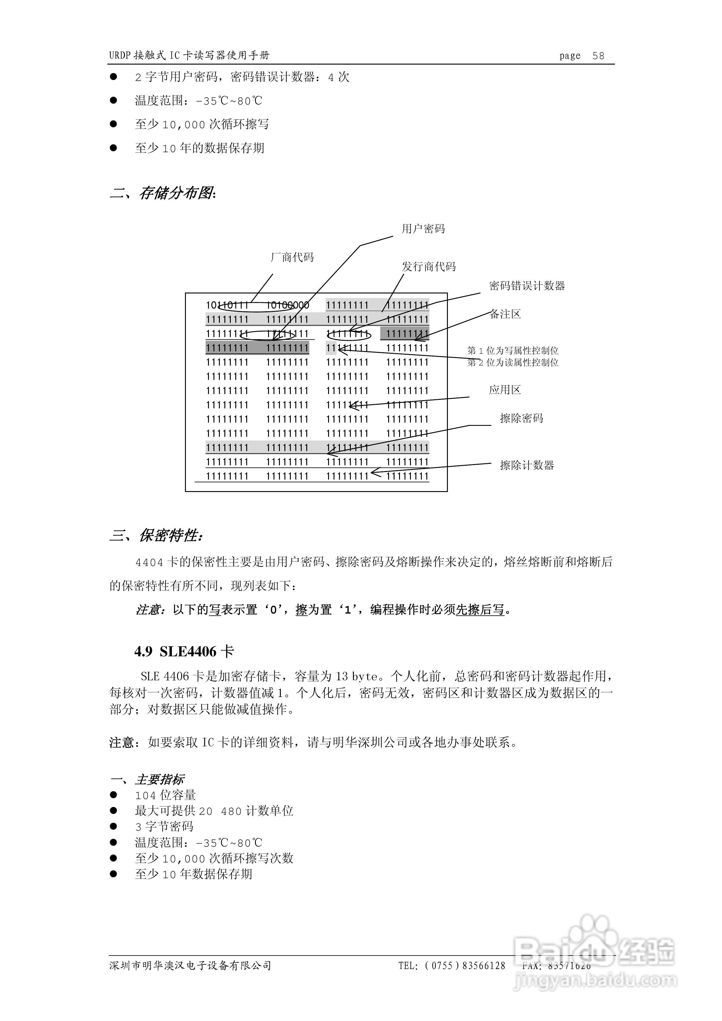 明华USB系列接触式IC卡读写器使用手册:[6]