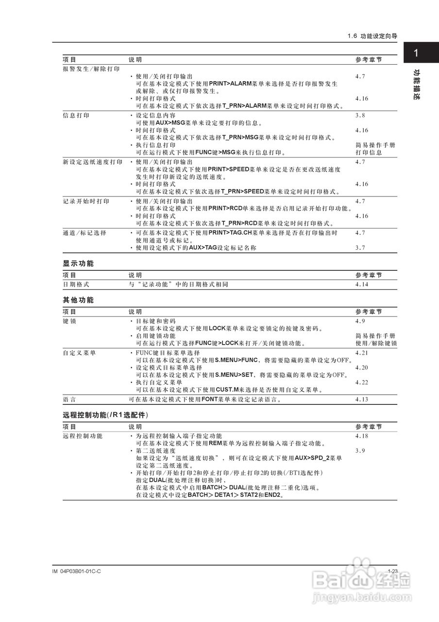 YOKOGAWA SR10001有纸记录仪使用说明书:[3]