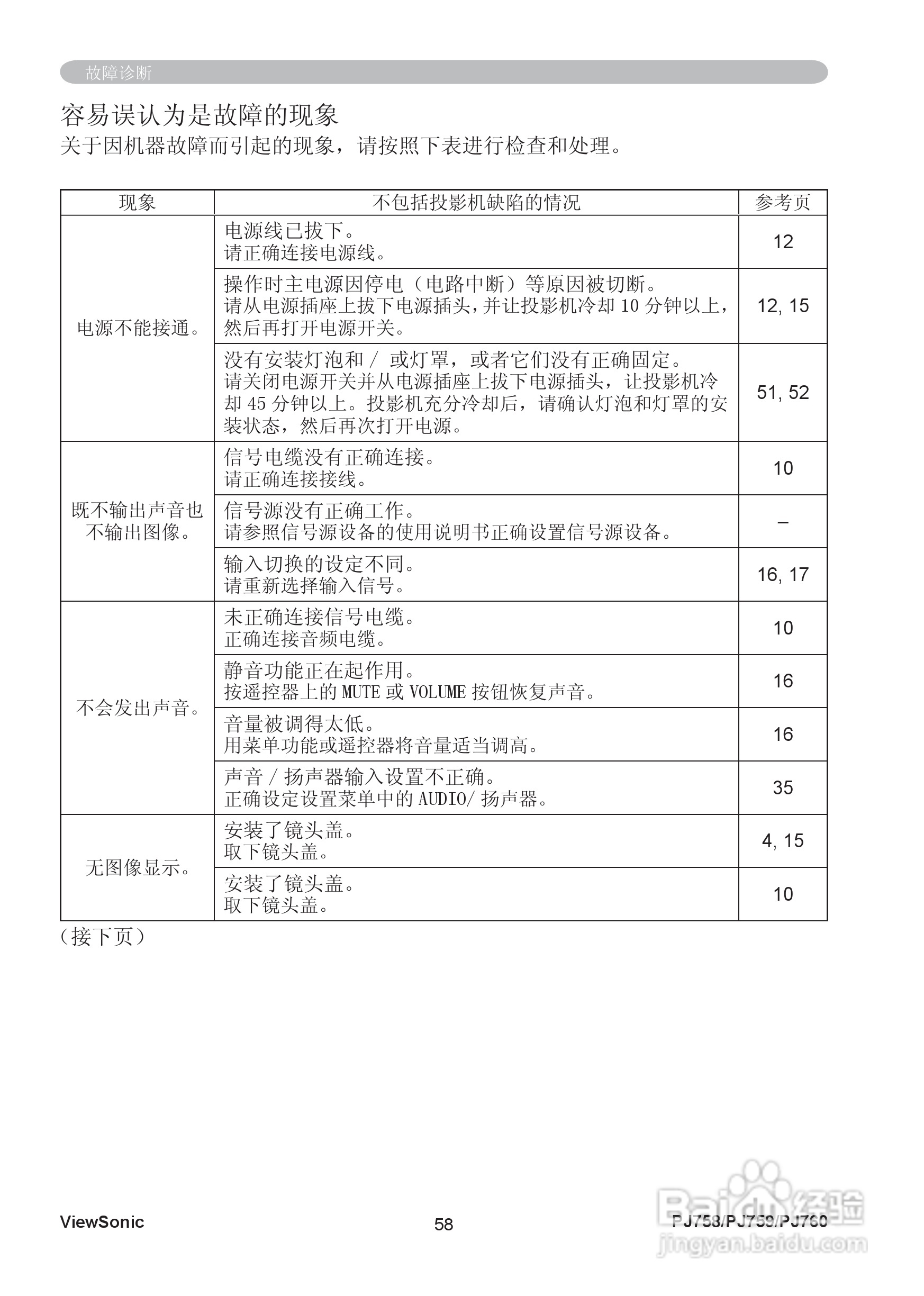 优派PJ758投影机使用说明书:[7]
