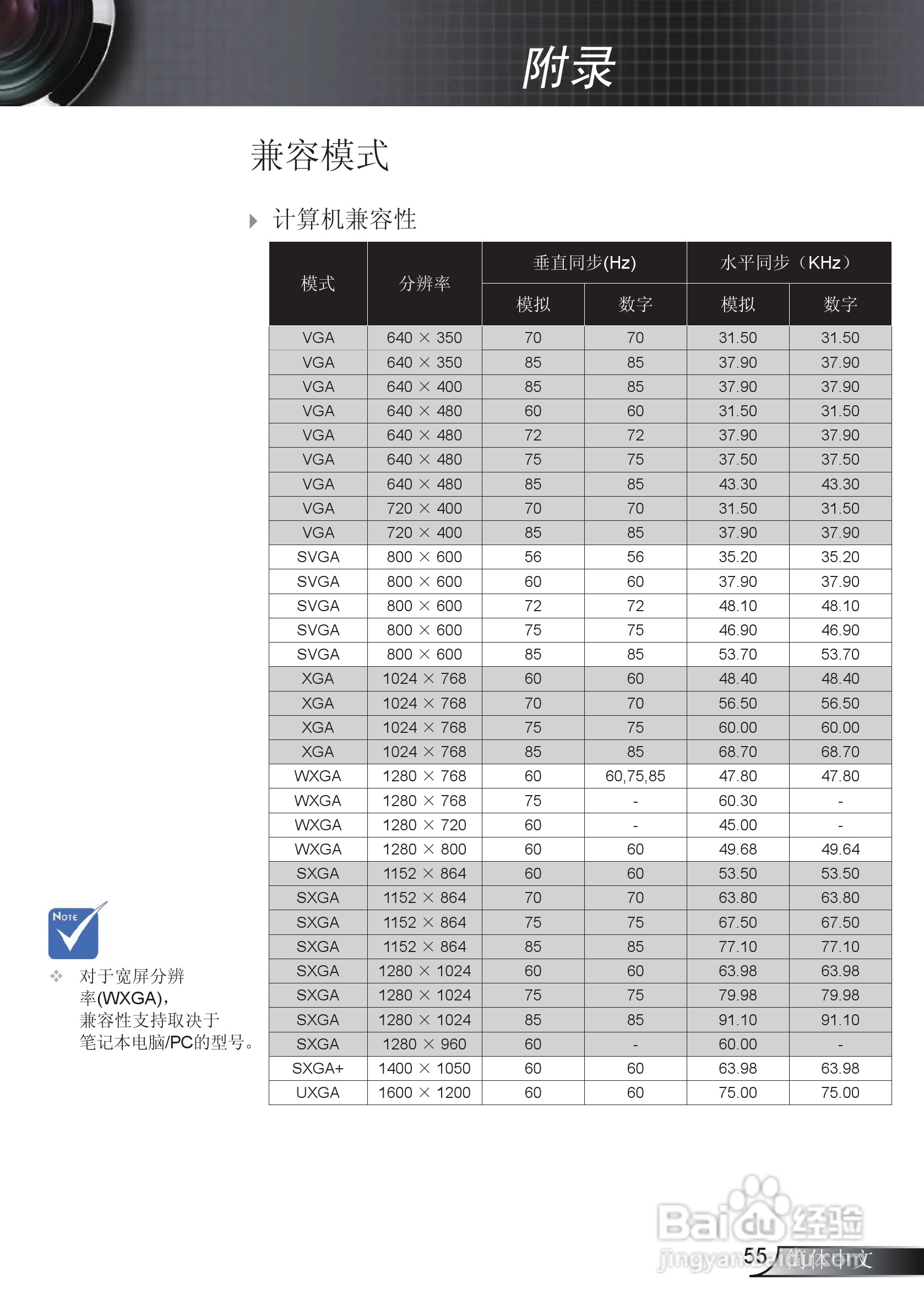 Optoma奥图码EX615投影机使用说明书:[6]