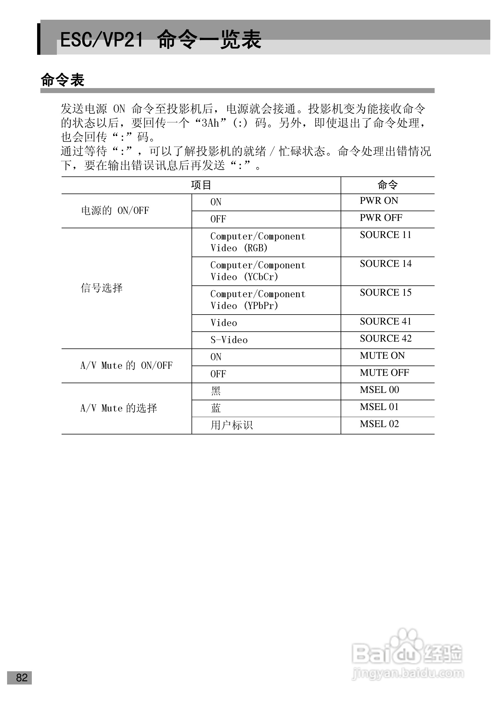 爱普生EMP-720投影机使用说明书:[9]