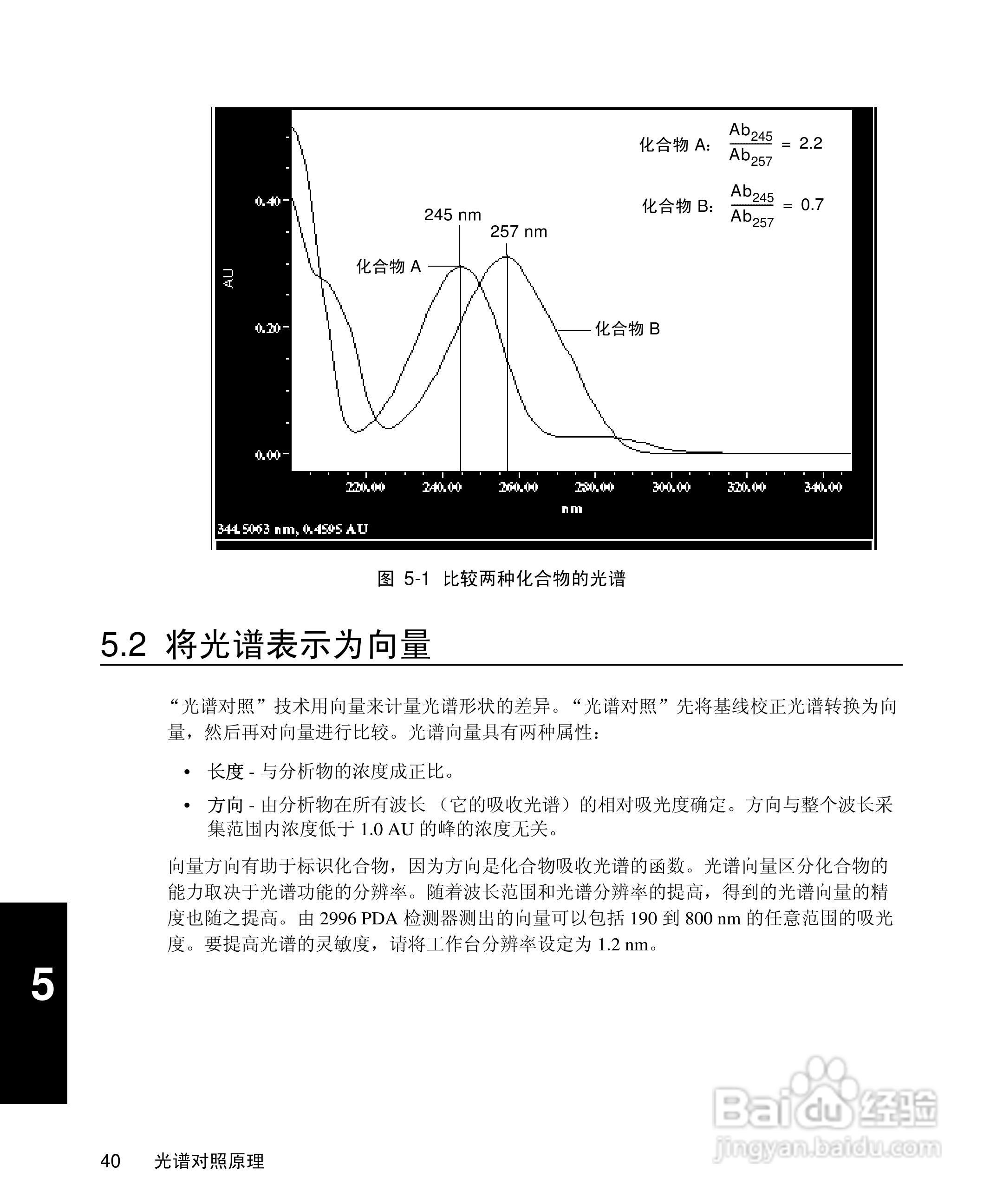 Waters 2996PDA检测器操作说明书:[6]