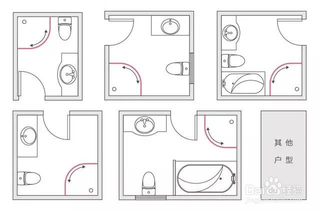 什么样的淋浴房适合你?