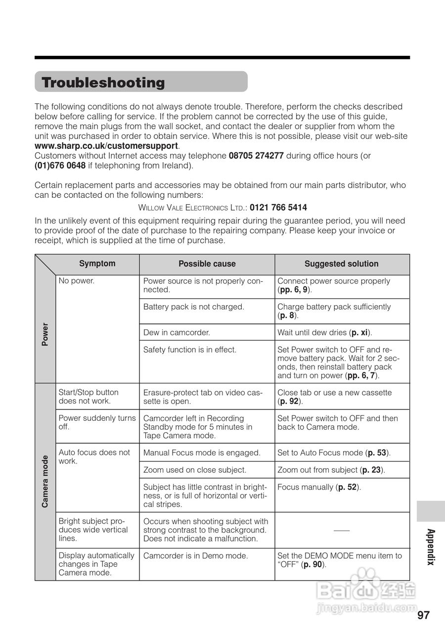 夏普VL-Z5H数码摄像机使用说明书:[11]