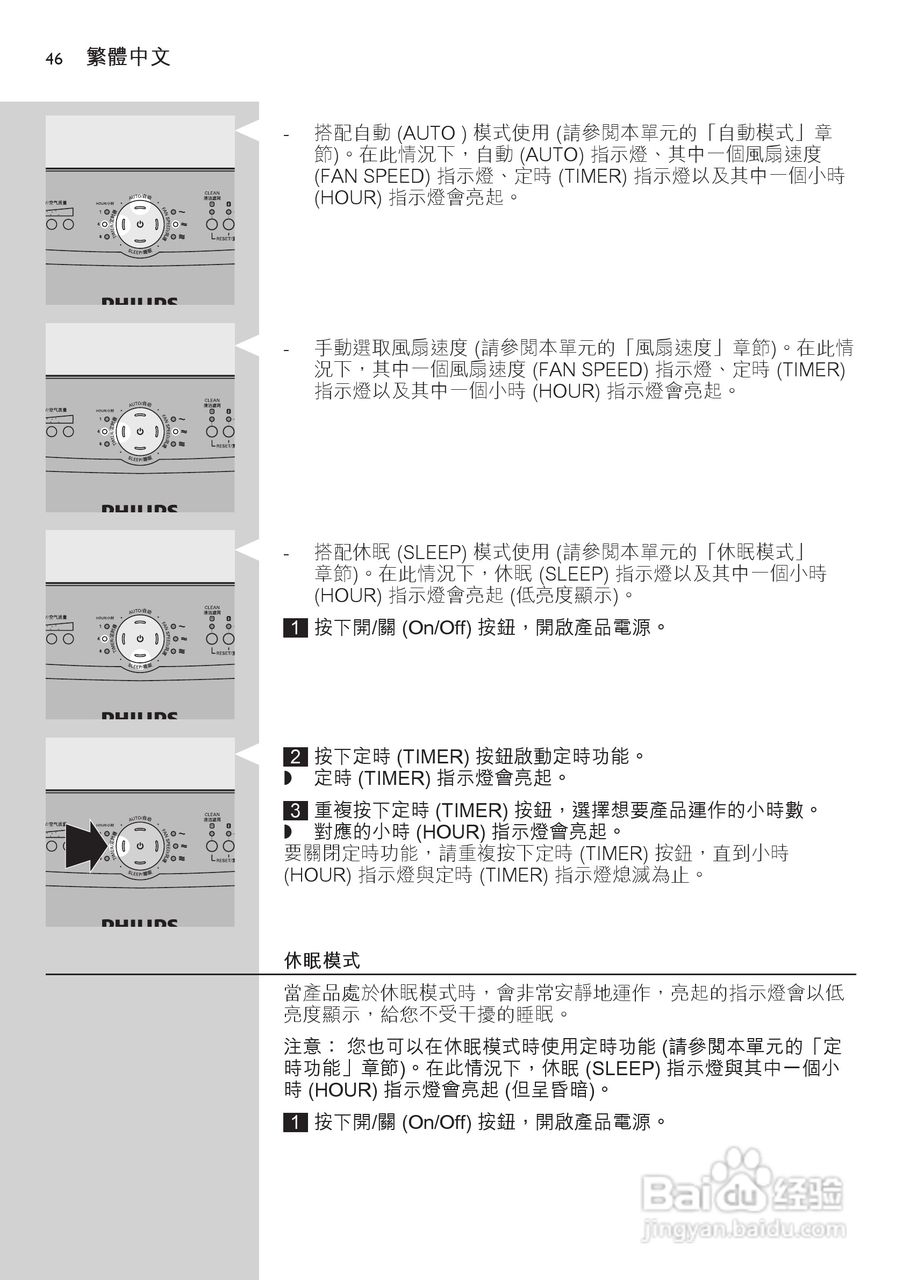 PHILIPS AC4002空气净化器使用说明书:[5]