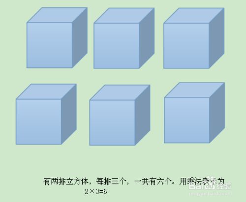 怎样教孩子背诵九九乘法表 百度经验
