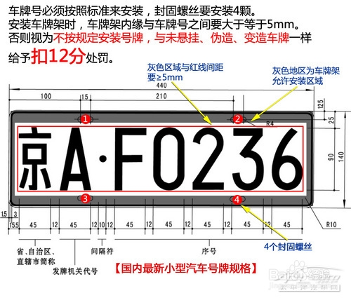2014交通驾照新规：[1]违规扣12分的情形