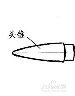 如何制作火箭模型基础篇