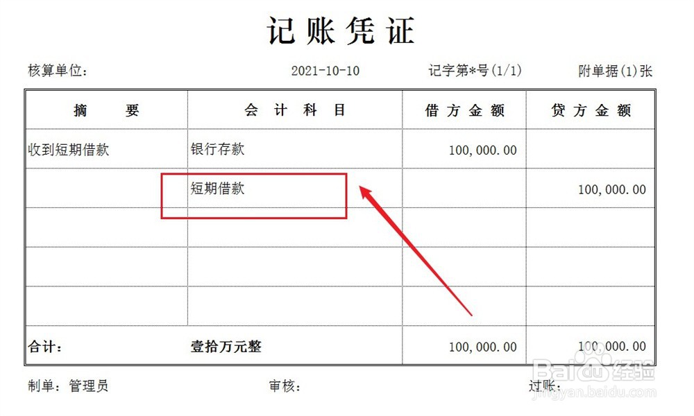 短期借款账务处理怎么做