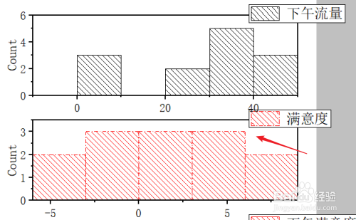 origin堆积直方图中如何修改边框样式?