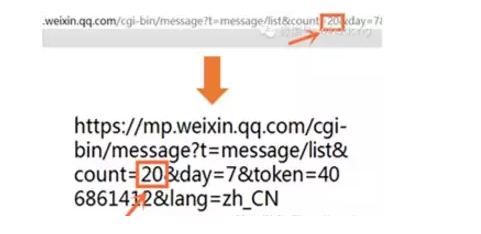 公众号自带功能的最佳使用技巧