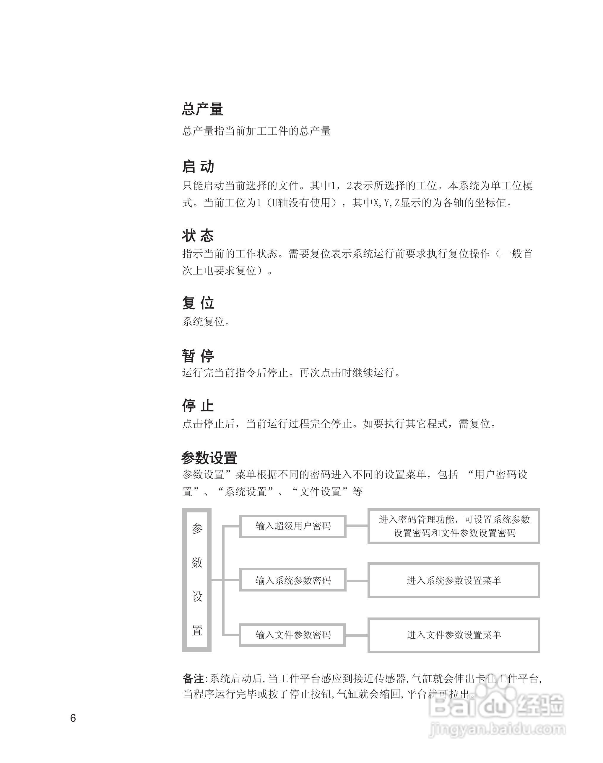 axxon AS-500三轴柜式机器人用户手册:[2]