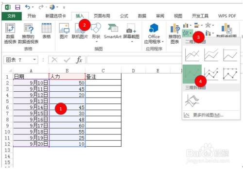 图表中关于空值的几种处理方法