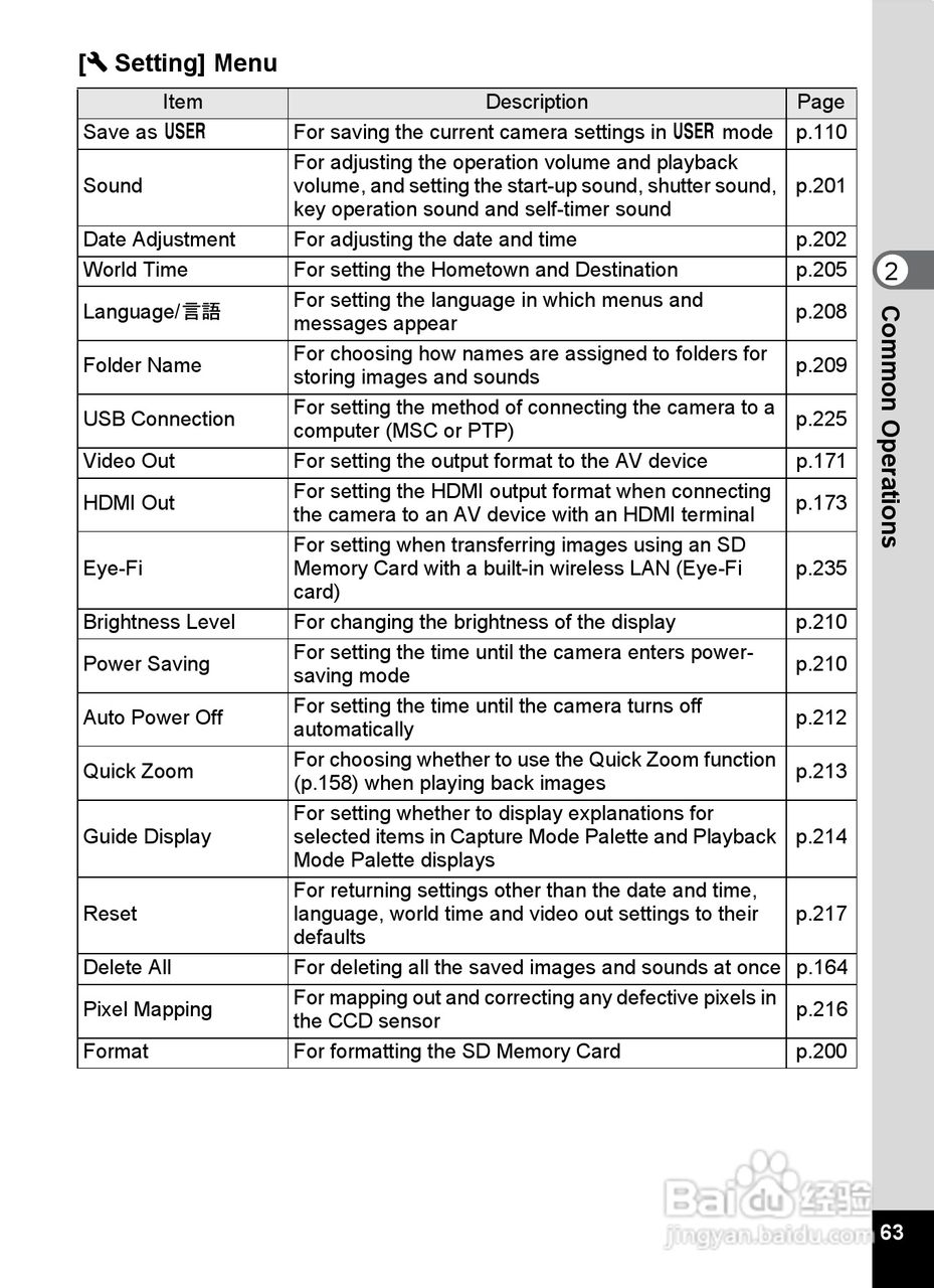 宾得X90数码相机使用说明书:[7]