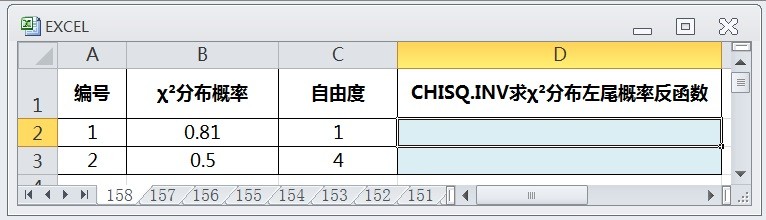 EXCEL怎么用CHISQ.INV求χ²分布左尾概率反函数