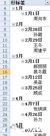 Excel中日期按月日排序的方法
