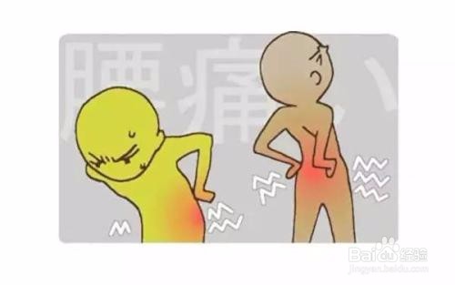 腰间盘突出应该注意什么