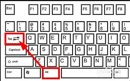 电脑键盘上的快捷键分享—那些你不知道的快捷键