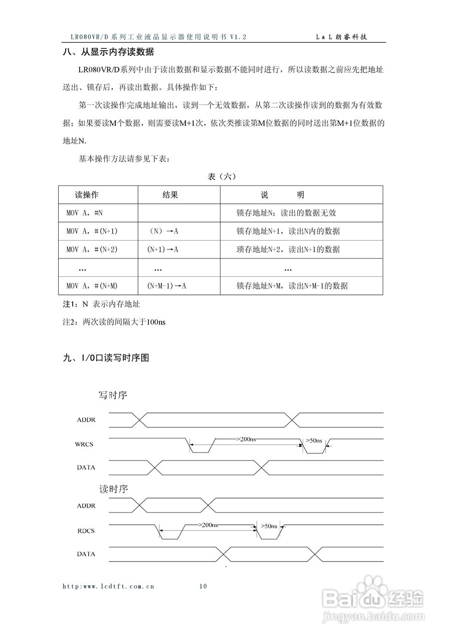 朗睿LR080VR/D系列彩色液晶显示器使用说明书:[2]