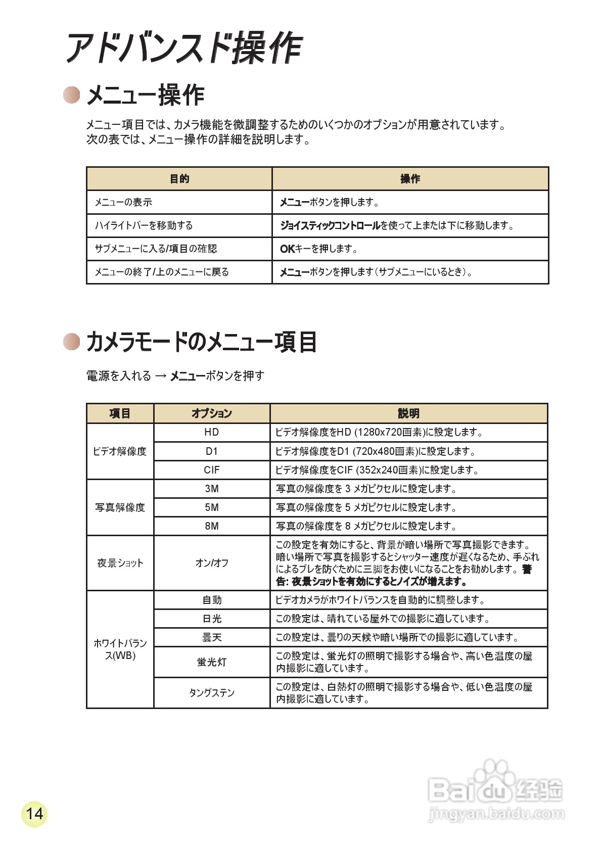 爱普泰克AHD-2数码摄像机使用说明书:[22]