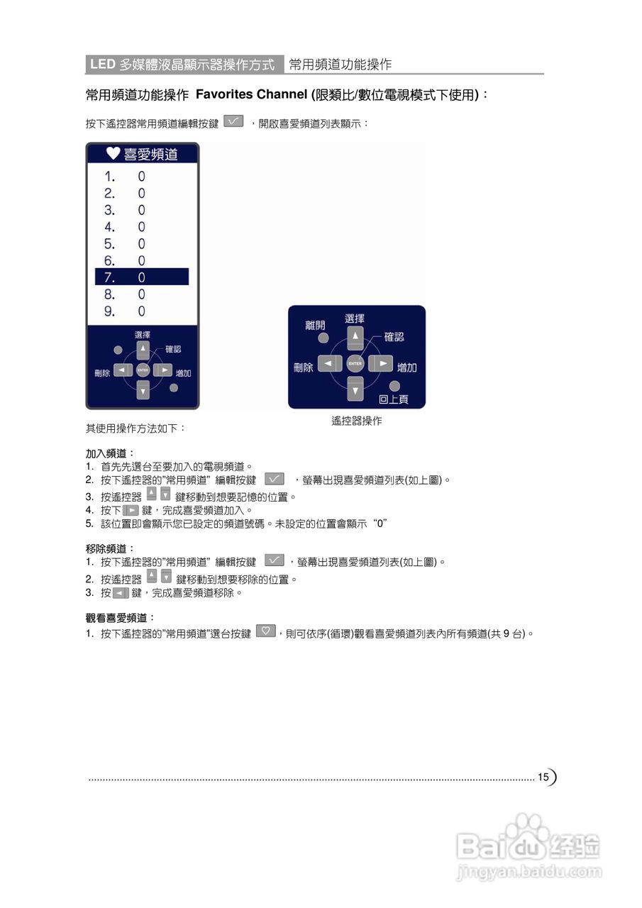CHIMEI TL-37L60显示器使用手册:[2]