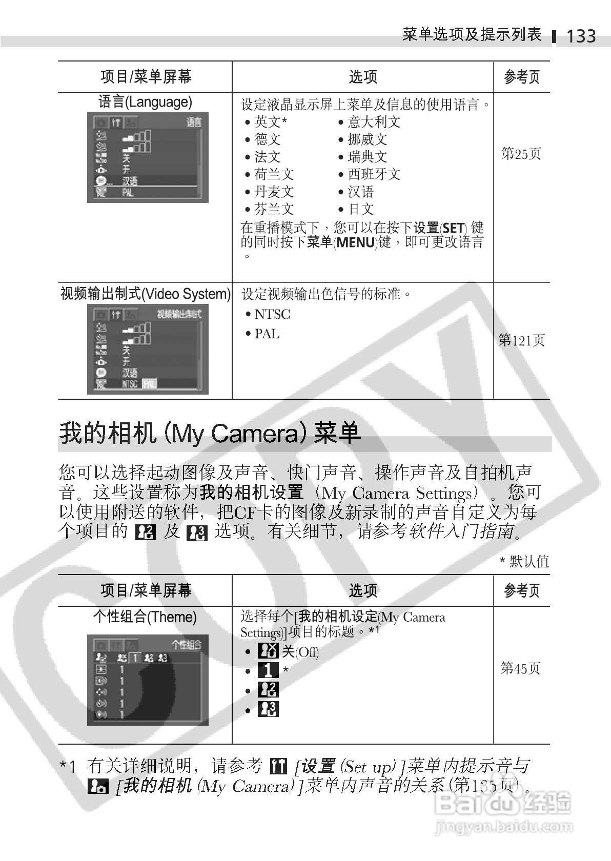 佳能DIGITAL IXUS 400数码相机使用说明书:[14]