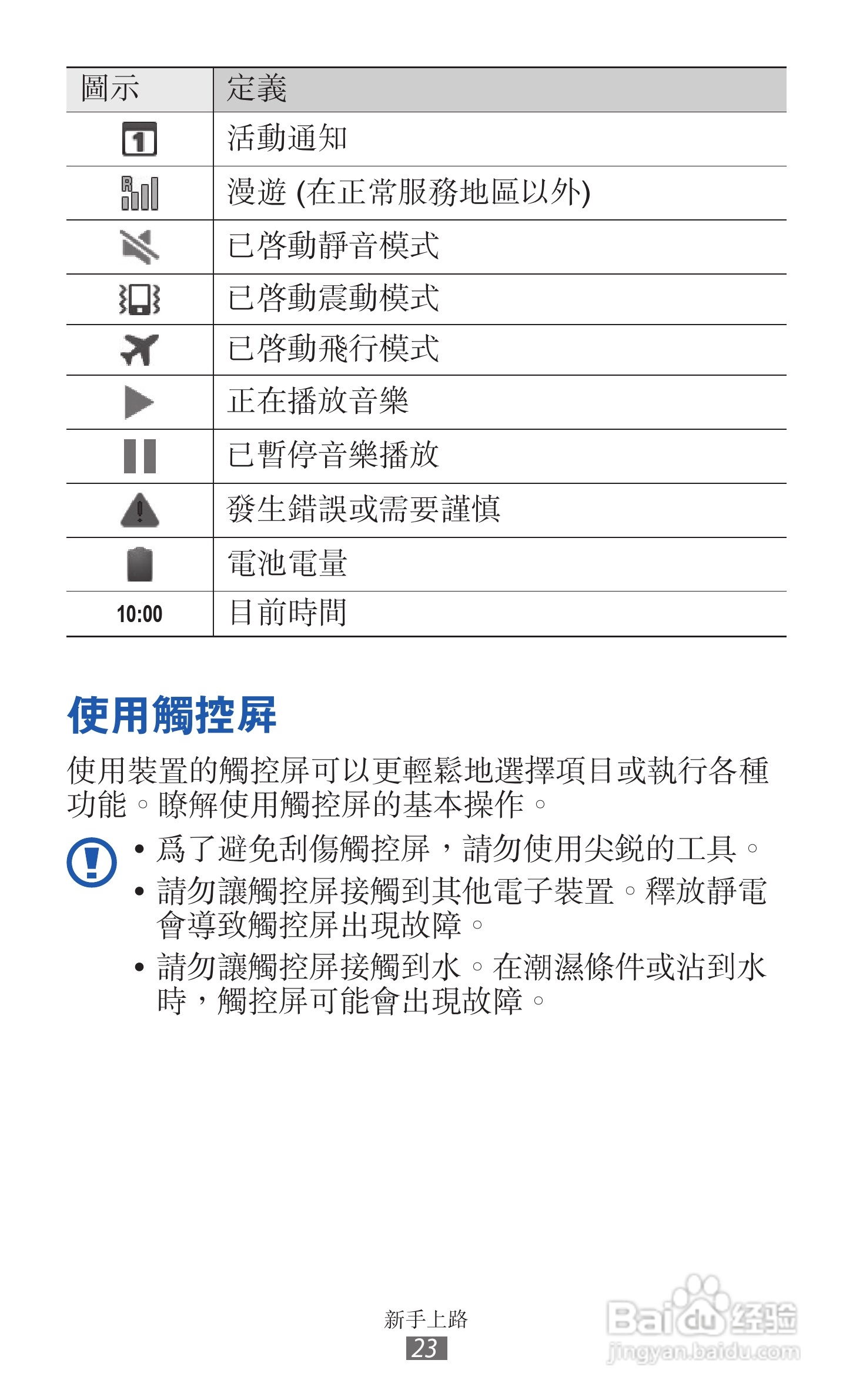 三星GT-I9210手机使用说明书:[3]