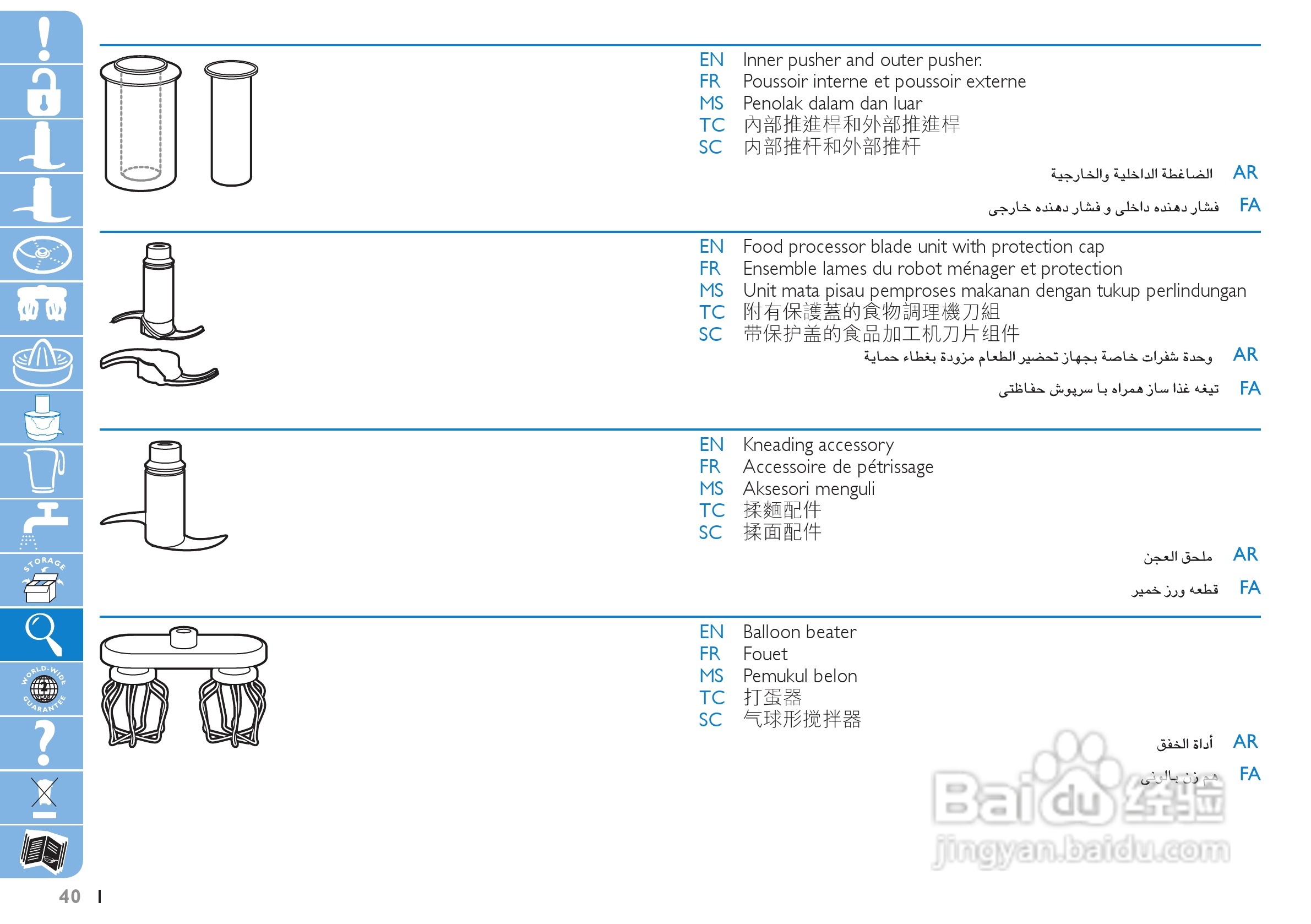 Philips HR7774果汁机用户手册:[4]