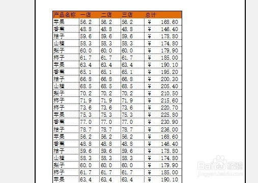 excel2019怎么样设置打印表格的边框