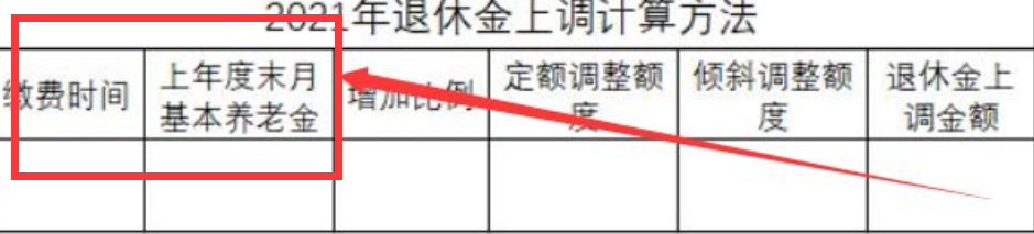 6月份退休咋算退休金#校园分享#