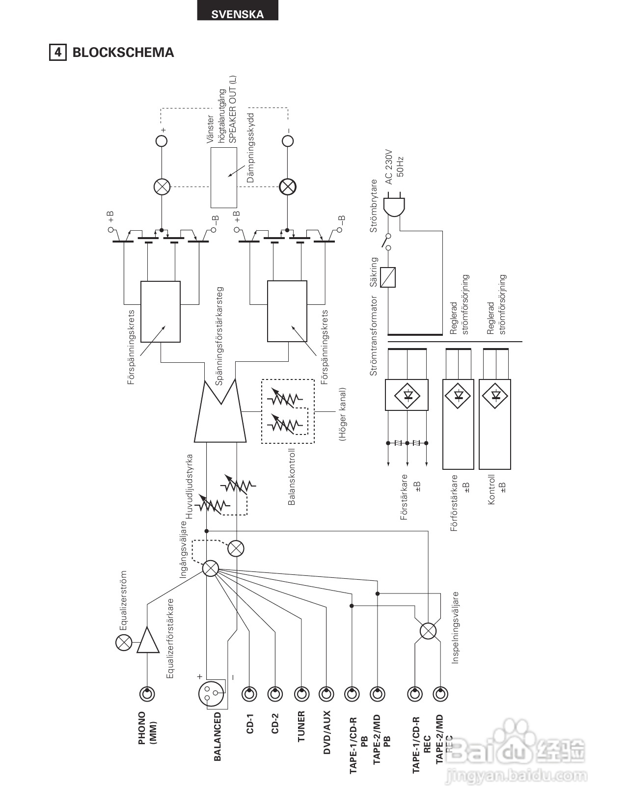 天龙PMA-SA1型音响说明书:[4]