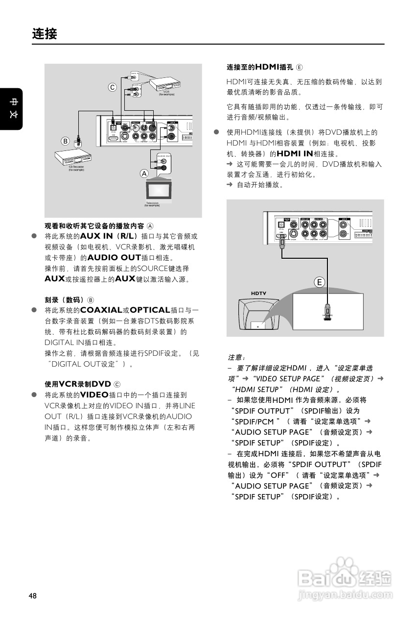 飞利浦MCD755/93 DVD微型影院使用说明书:[1]