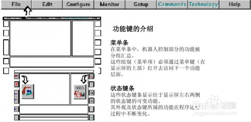 库卡机器人示教器如何操作？