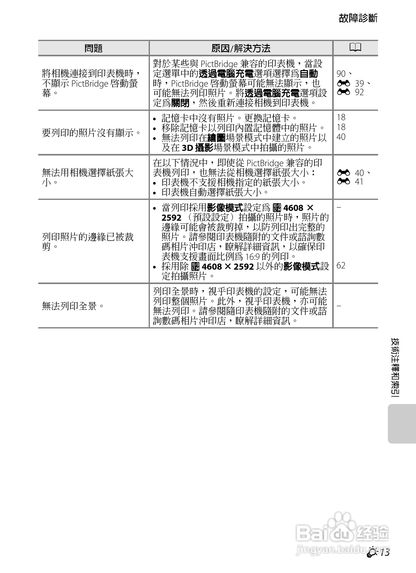 尼康COOLPIX S100数码相机使用说明书:[23]