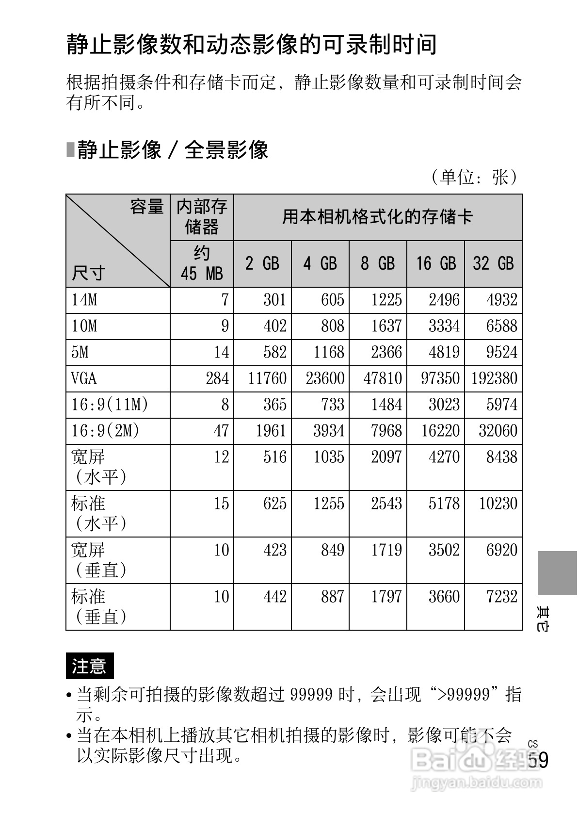 索尼W390数码相机使用说明书:[6]