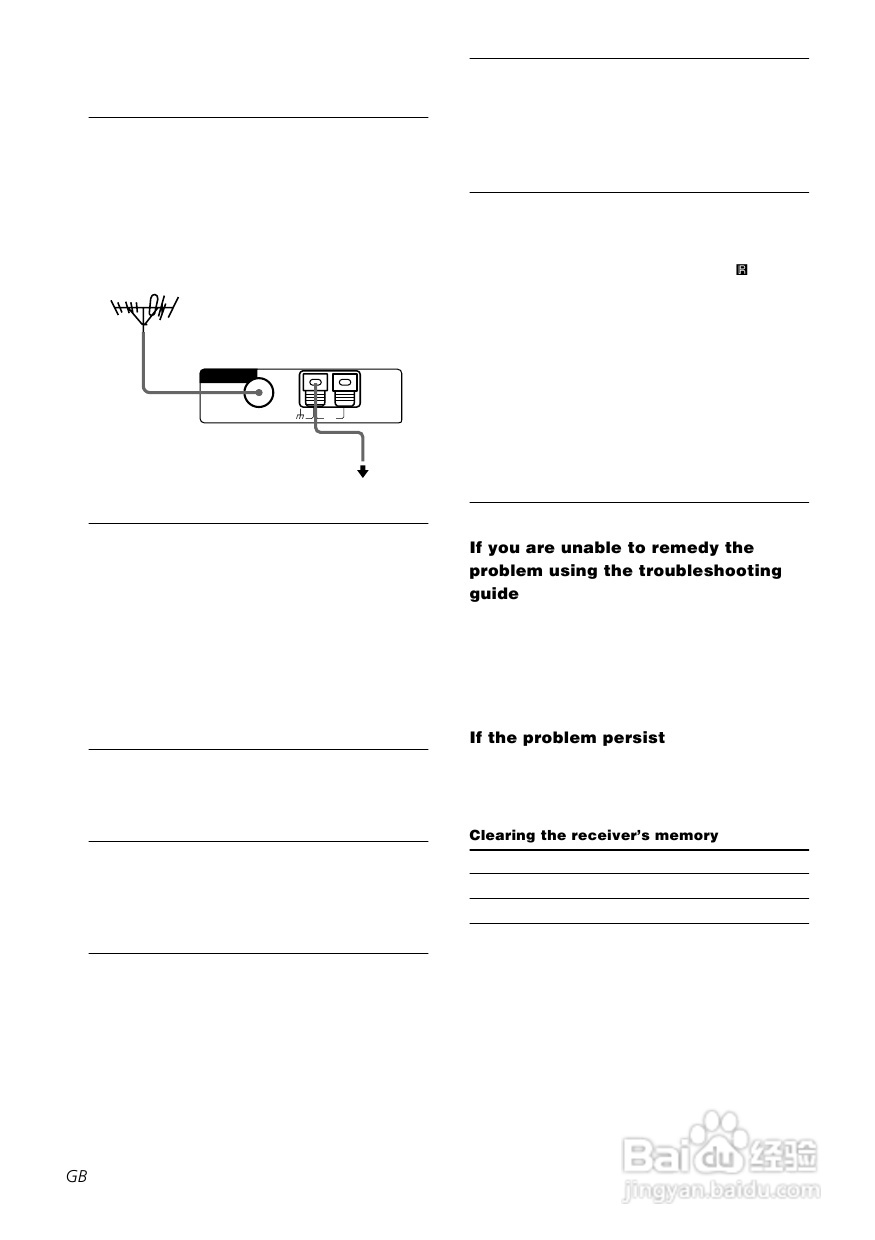 索尼STR-SL50功放使用说明书:[2]