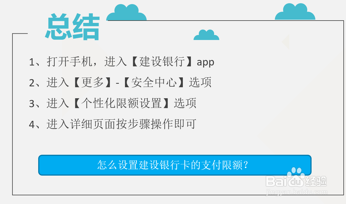怎么设置建设银行卡的支付限额？