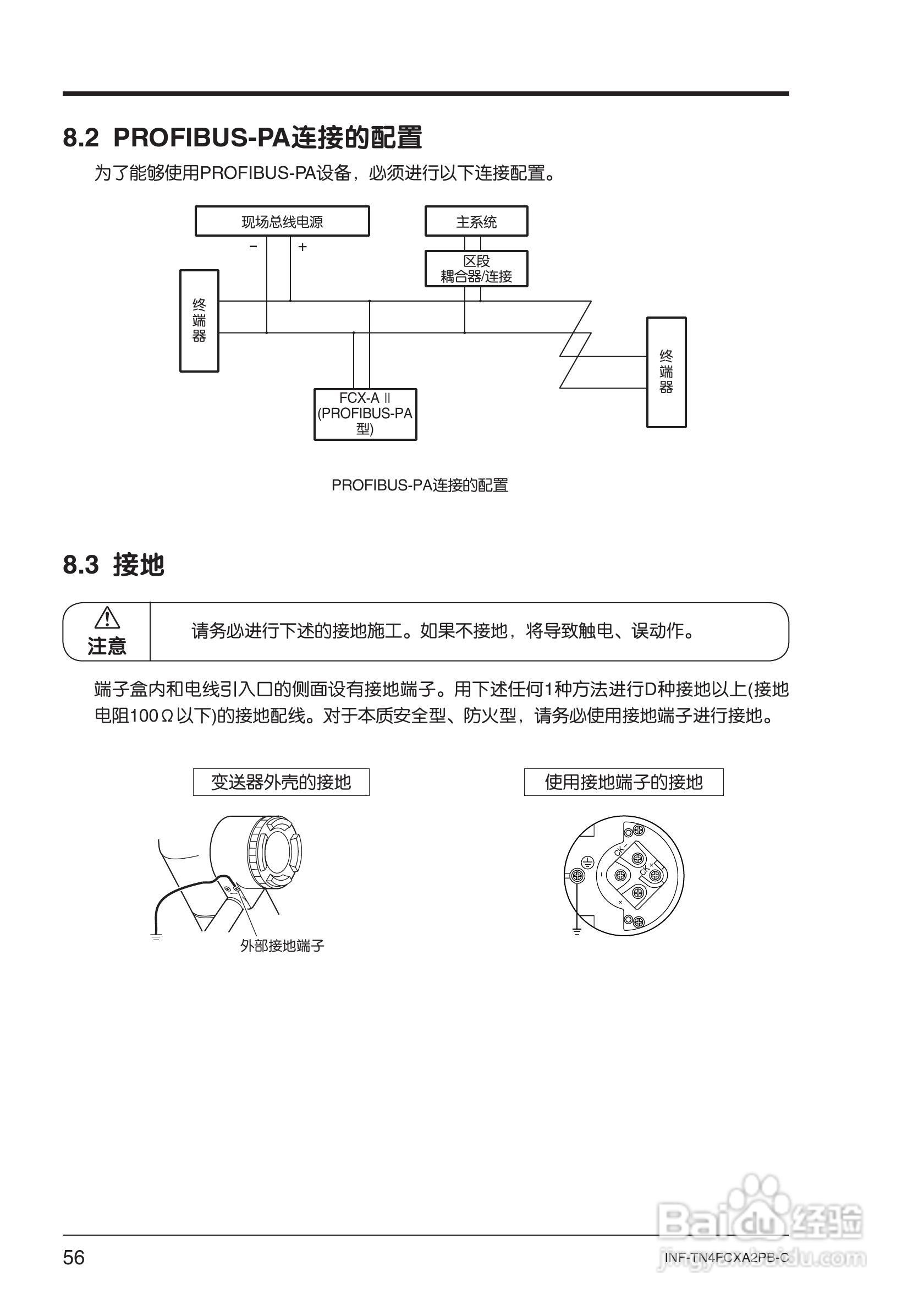 富士FCX-AⅡ系列PROFIBUS-PA 型变送器使用说明书:[7]