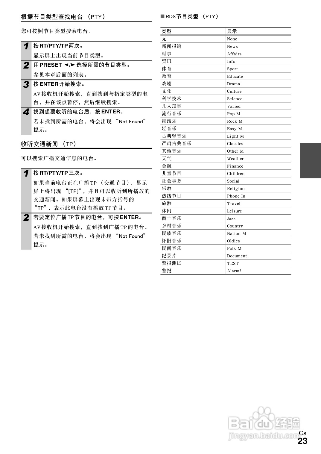 安桥TX-SR308接收机使用说明书:[2]